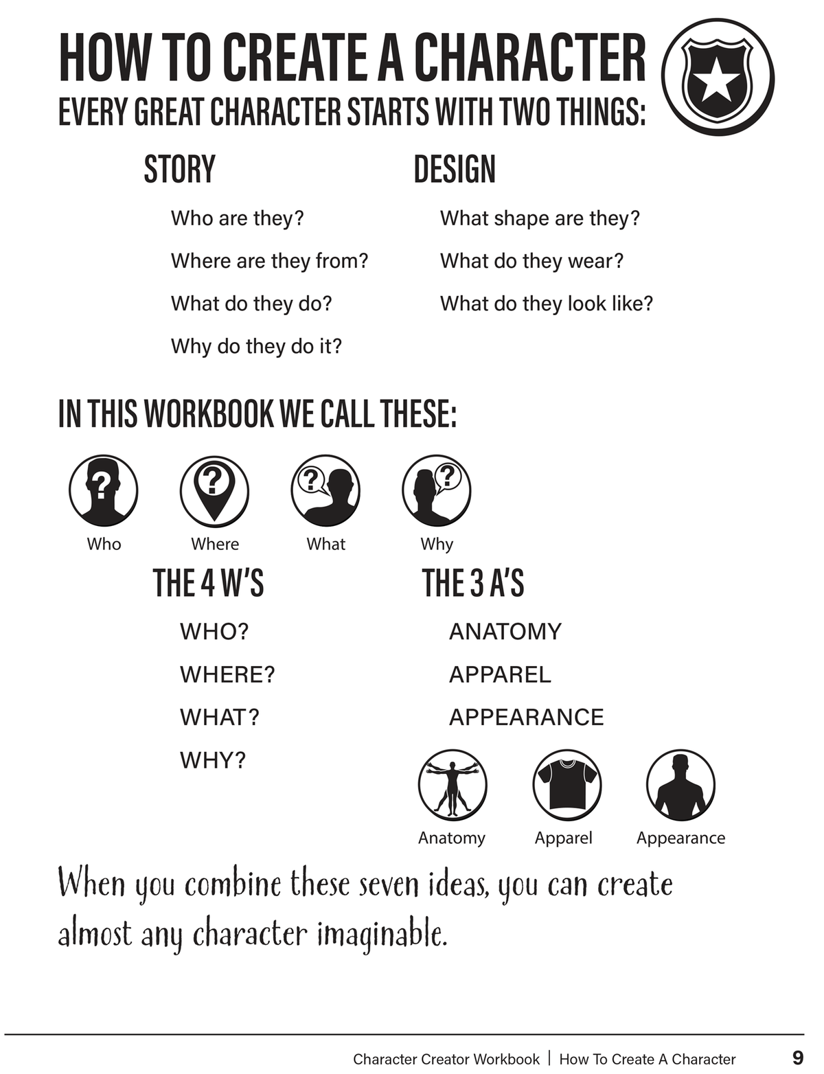 The Character Creator Workbook – Create & Draw Your Own Original Characters